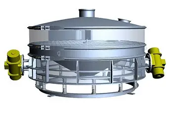 Straight flo zeefmachine open